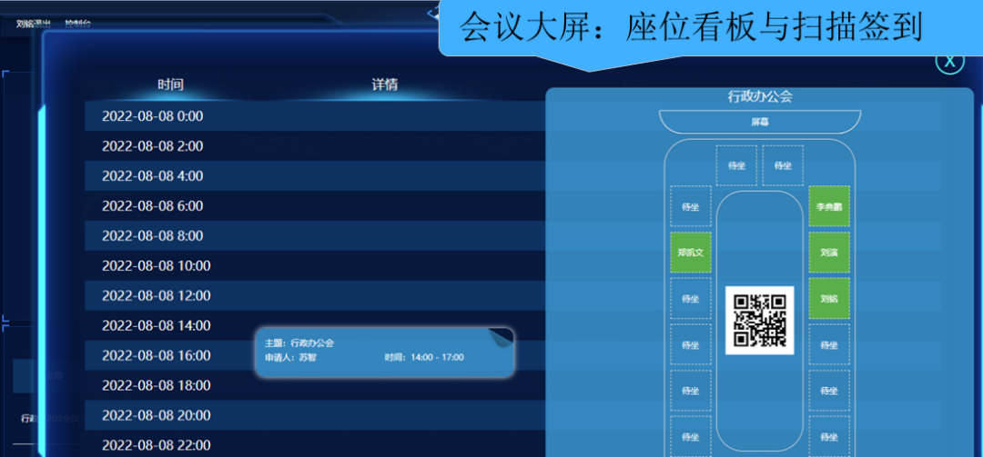 數(shù)字化會議管理系統(tǒng)