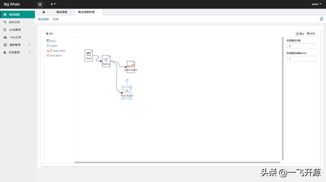 [開源]大數據研發的分布式計算任務調度系統，基于Spring Boot 開發