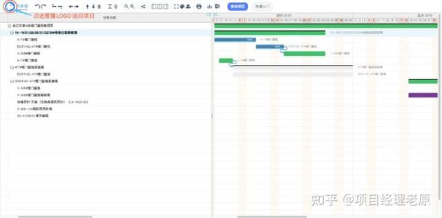 但凡和項目相關，你都用得上它（但凡和項目相關,你都用得上它英文）