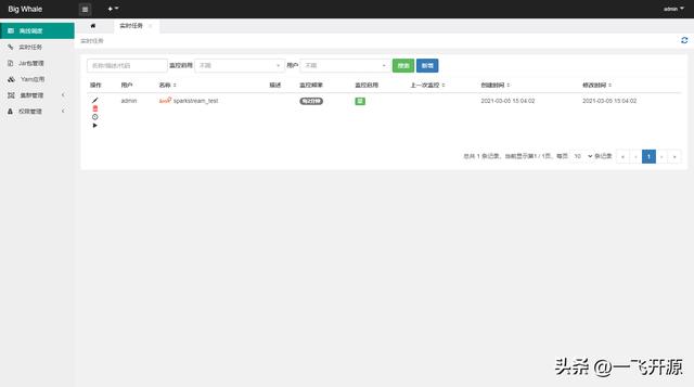 [開源]大數據研發的分布式計算任務調度系統，基于Spring Boot 開發