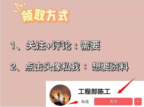 2022最新版工程項目績效考核管理辦法，人性化管理方法，條理清晰