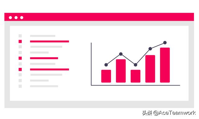 設計院項目管理系統是提升設計公司項目績效及成本管理水平的利器