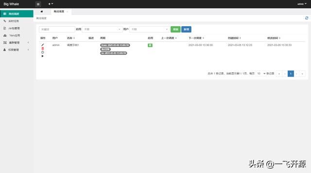 [開源]大數據研發的分布式計算任務調度系統，基于Spring Boot 開發