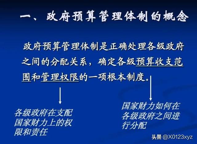 政府預算管理體制（政府預算管理體制小論文）