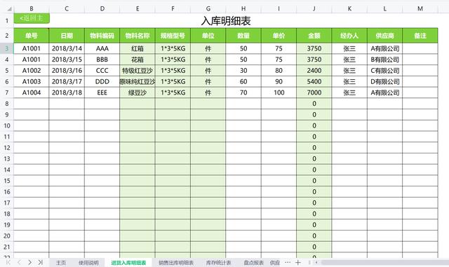 進(jìn)銷存表格能管理公司業(yè)務(wù)嗎？有一說一，7天編制的表格還真好用