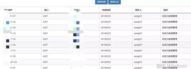 運維開發流程梳理和思考（運維開發流程梳理和思考怎么寫）