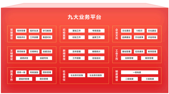 智慧黨建管理系統