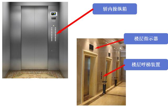 圖解電梯安裝工程施工管理要點，看完你就不會被安裝單位忽悠（施工電梯安裝注意哪些問題）