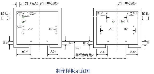 圖解電梯安裝工程施工管理要點，看完你就不會被安裝單位忽悠（施工電梯安裝注意哪些問題）