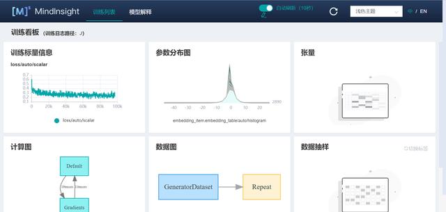 使用MindStudio進行MindInsight調優