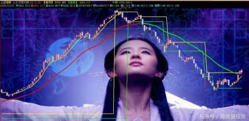 非常實(shí)用的資金管理建議 投資者必看！（對(duì)資金管理的建議）