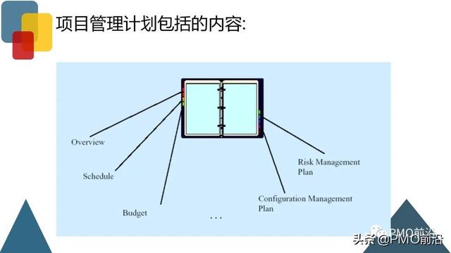 圖解項目風險管理全過程和工具方法（圖解項目風險管理全過程和工具方法分析）