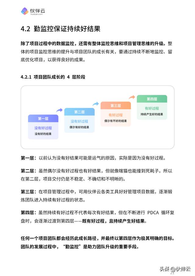 首發(fā)！2023項目管理實操手冊.pdf（免費下載）5大階段，詳細講清