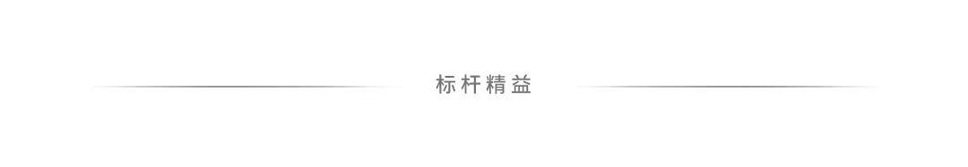 制度和流程哪一個更重要？「標桿精益」（標桿管理的流程分為哪四個階段）