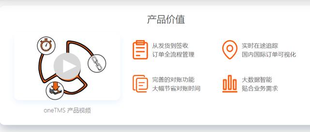決戰雙十一，企業如何提升物流管理效率？（物流企業如何備戰雙十一）
