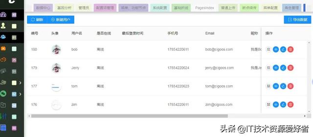 推薦一款超牛X的Vue3.0后臺(tái)管理系統(tǒng)模板，我被驚艷到了（vue做管理系統(tǒng)模板）