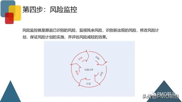 圖解項目風險管理全過程和工具方法（圖解項目風險管理全過程和工具方法分析）