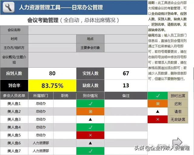會議紀要+會議通知（修改直接用)（會議紀要更改規定）