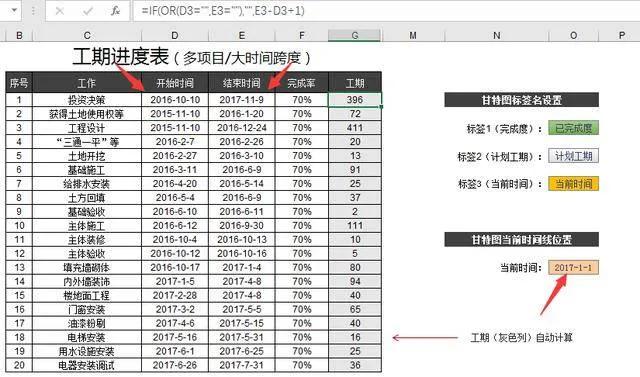 項目經理必備的6款項目管理軟件（項目經理必備的6款項目管理軟件有哪些）