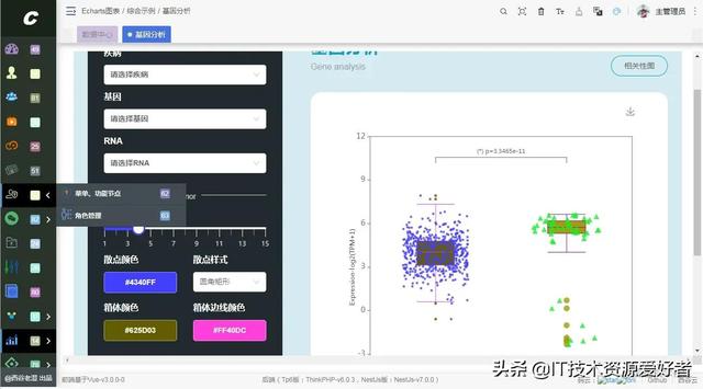 推薦一款超牛X的Vue3.0后臺(tái)管理系統(tǒng)模板，我被驚艷到了（vue做管理系統(tǒng)模板）