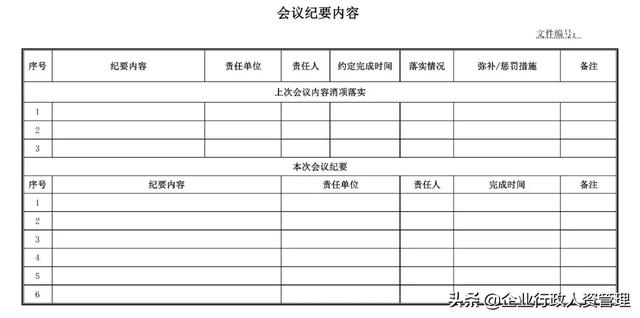 會議紀要+會議通知（修改直接用)（會議紀要更改規定）