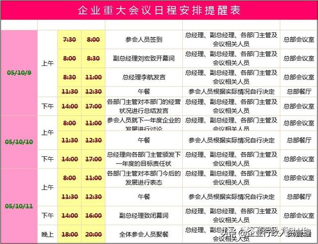 會議紀要+會議通知（修改直接用)（會議紀要更改規定）