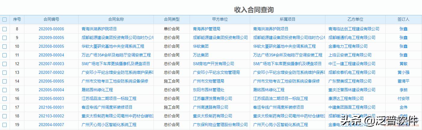 房地產(chǎn)工程項目流程管理軟件系統(tǒng)（房地產(chǎn)工程項目流程管理軟件系統(tǒng)有哪些）