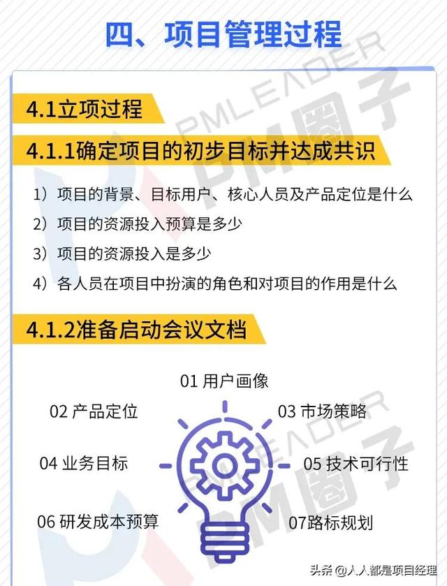 圖解敏捷開發(fā)項(xiàng)目管理流程（圖解敏捷開發(fā)項(xiàng)目管理流程包括）