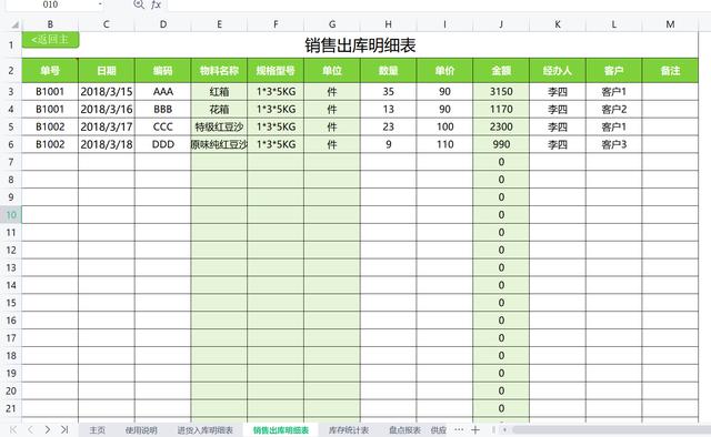 進(jìn)銷存表格能管理公司業(yè)務(wù)嗎？有一說一，7天編制的表格還真好用