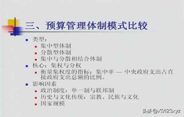 政府預算管理體制（政府預算管理體制小論文）