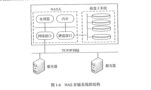 第一章-信息系統項目管理師-信息化和信息系統