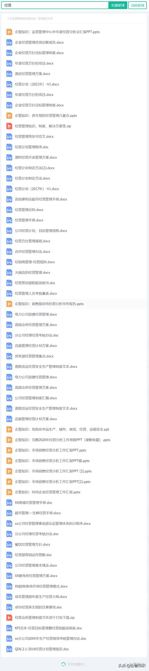 一份酒店經營管理方案，供參考（星級酒店經營管理方案）