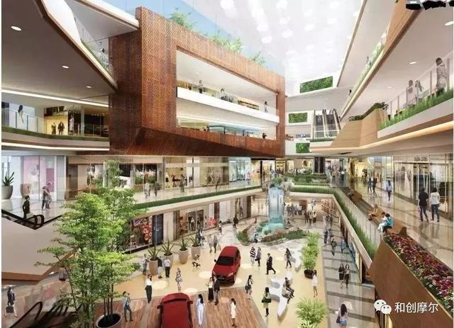 商業地產項目運營管理全流程詳解（商業地產開發運營流程）
