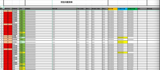 項(xiàng)目管理之?dāng)?shù)字化項(xiàng)目管理（數(shù)字化項(xiàng)目管理 干什么）
