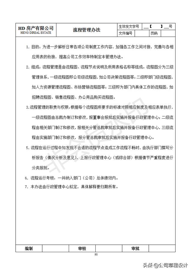 史上最全行政管理手冊（含制度、表格、流程、辦法、方案）（行政管理制度表格流程規(guī)范大全）