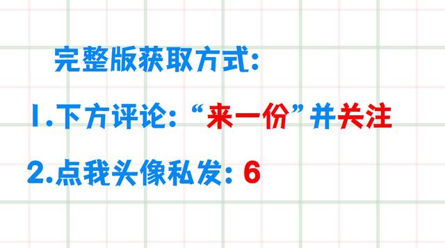 中建項目部實施計劃書編制模板，直接套用，各種項目類型，太香了