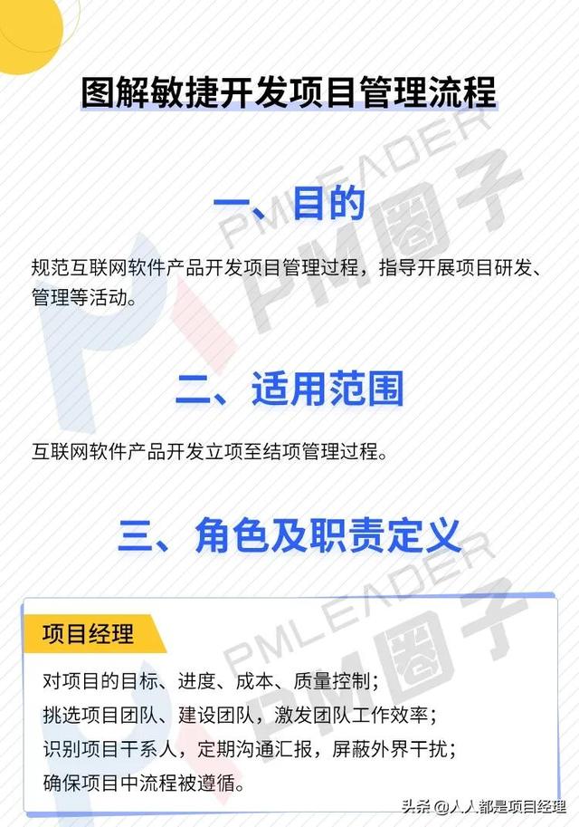 圖解敏捷開發(fā)項(xiàng)目管理流程（圖解敏捷開發(fā)項(xiàng)目管理流程包括）