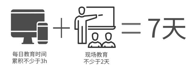 疫情期間如何在家使用“交管12123”辦理各項(xiàng)業(yè)務(wù)（疫情期間交警隊(duì)如何辦業(yè)務(wù)）