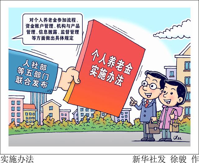 （圖表·漫畫）［經濟］實施辦法（經濟漫畫圖片）
