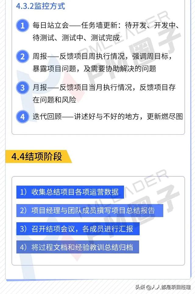 圖解敏捷開發(fā)項(xiàng)目管理流程（圖解敏捷開發(fā)項(xiàng)目管理流程包括）