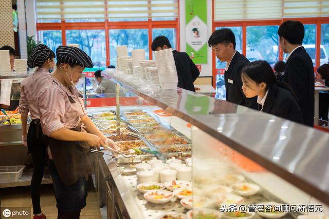 某公司員工食堂系列管理制度，既全面，又詳細（某公司員工食堂系列管理制度,既全面,又詳細）