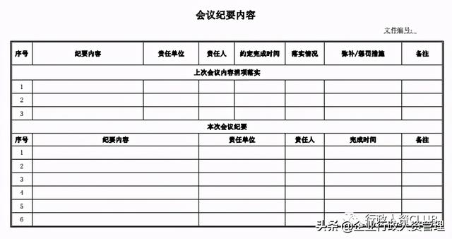 會議紀要+會議通知（修改直接用)（會議紀要更改規定）