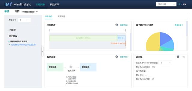 使用MindStudio進行MindInsight調優