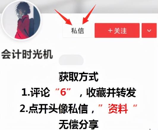 完整版財(cái)務(wù)管理制度及流程圖及各項(xiàng)職責(zé)，快收下，幫你升職加薪