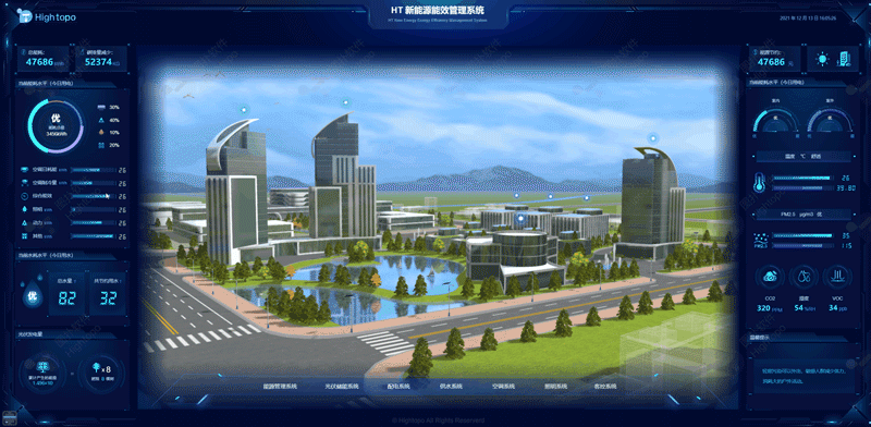 數字孿生智慧園區能源管理系統（智慧園區數字孿生平臺）