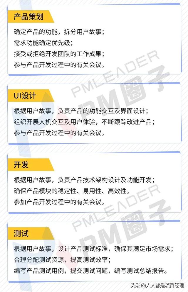 圖解敏捷開發(fā)項(xiàng)目管理流程（圖解敏捷開發(fā)項(xiàng)目管理流程包括）