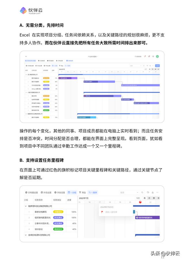 首發(fā)！2023項目管理實操手冊.pdf（免費下載）5大階段，詳細講清