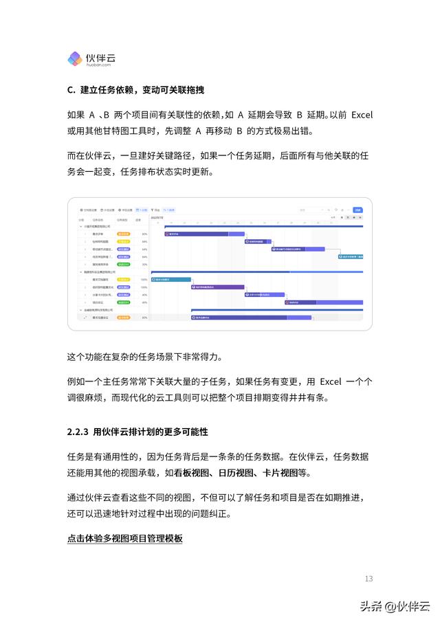首發(fā)！2023項目管理實操手冊.pdf（免費下載）5大階段，詳細講清