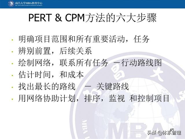 PPT教材：項目管理計劃（項目管理ppt下載）
