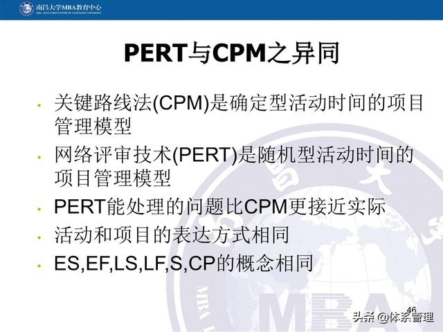 PPT教材：項目管理計劃（項目管理ppt下載）